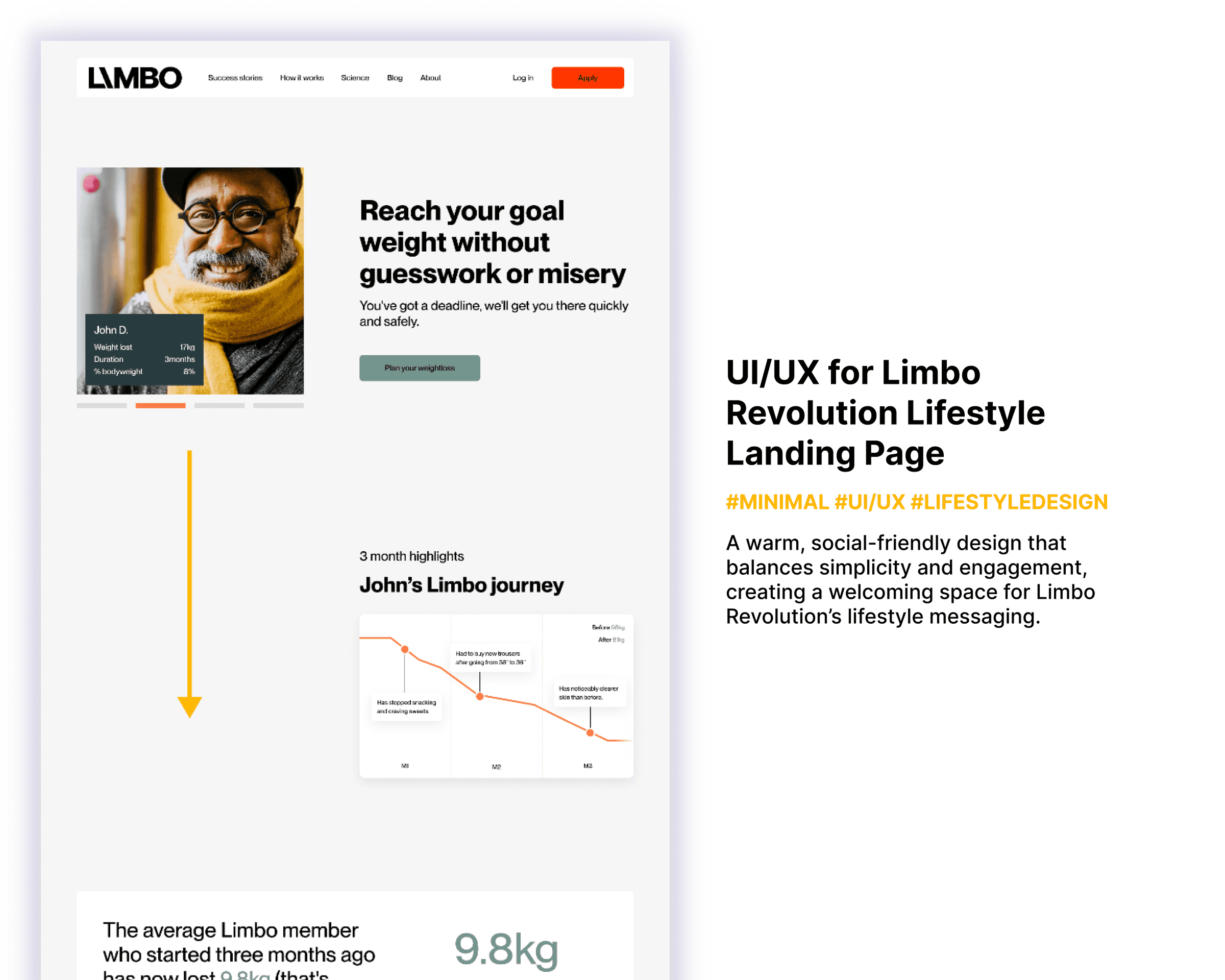 Onboarding for Healthcare SaaS App